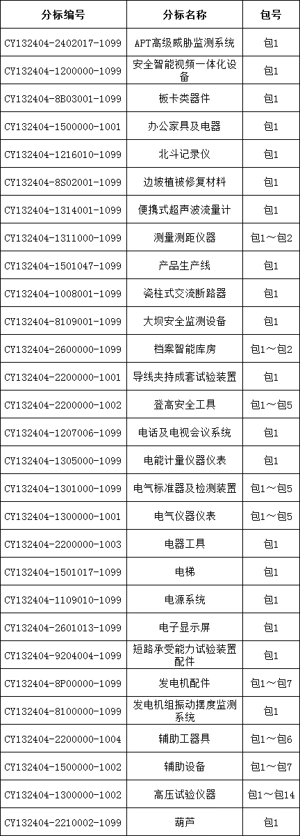 首页| 尊时凯龙中国集团官方网站