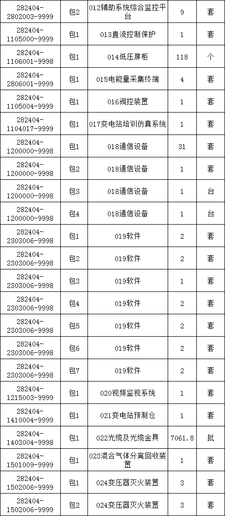 首页| 尊时凯龙中国集团官方网站