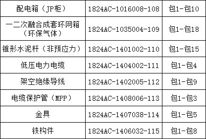 首页| 尊时凯龙中国集团官方网站