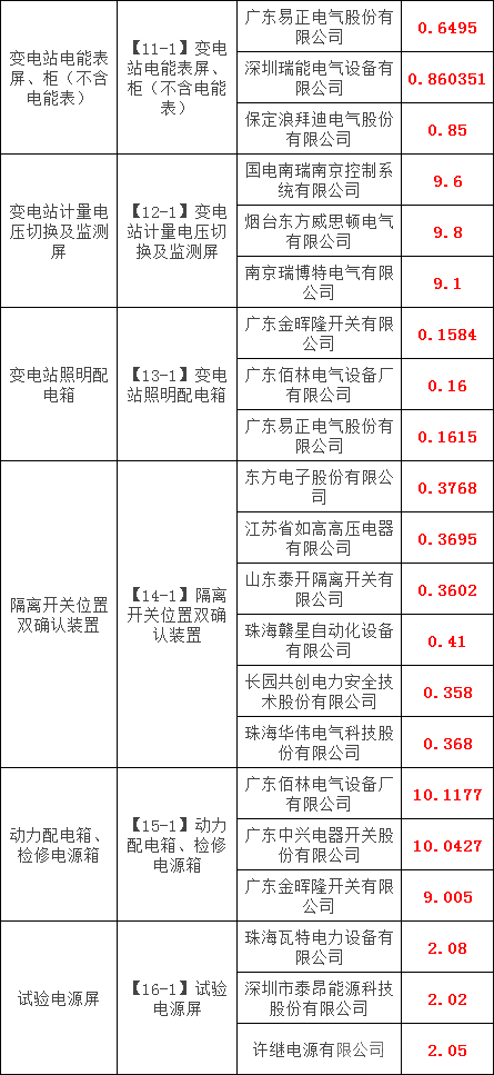 首页| 尊时凯龙中国集团官方网站