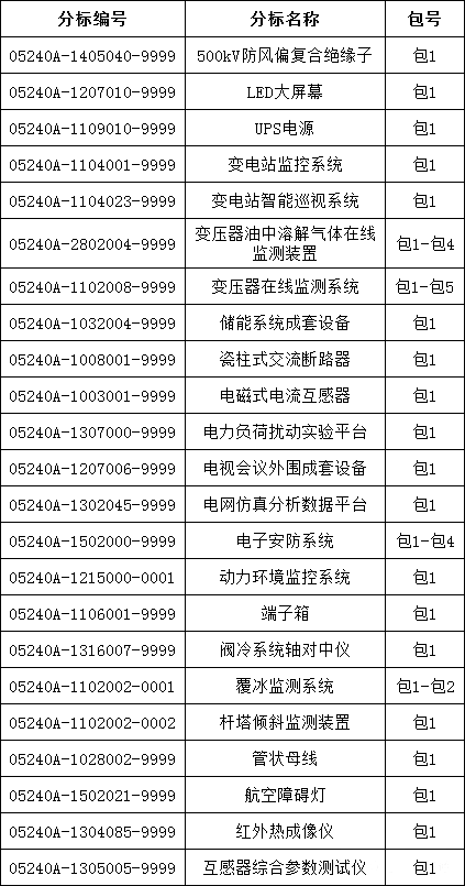 首页| 尊时凯龙中国集团官方网站
