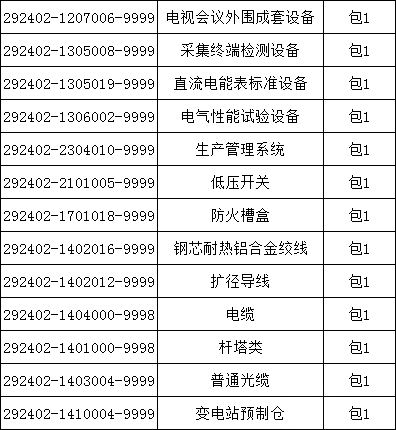 首页| 尊时凯龙中国集团官方网站