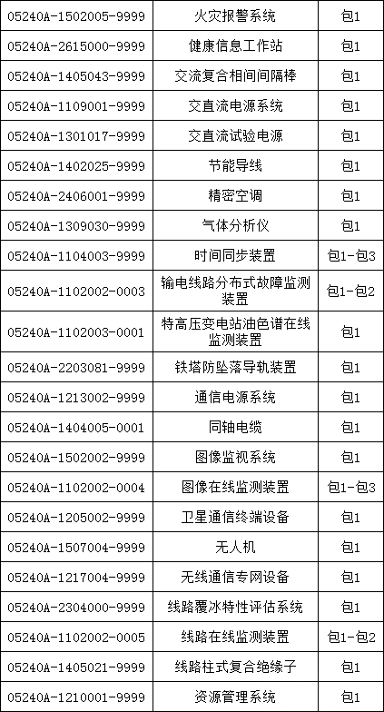首页| 尊时凯龙中国集团官方网站