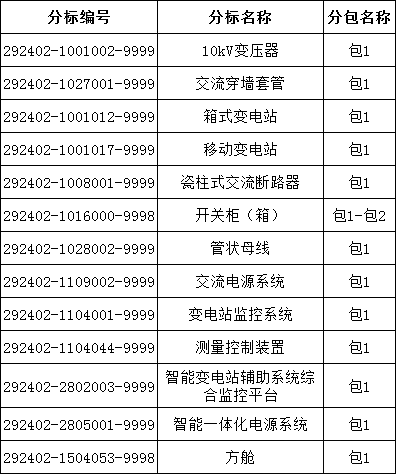 首页| 尊时凯龙中国集团官方网站