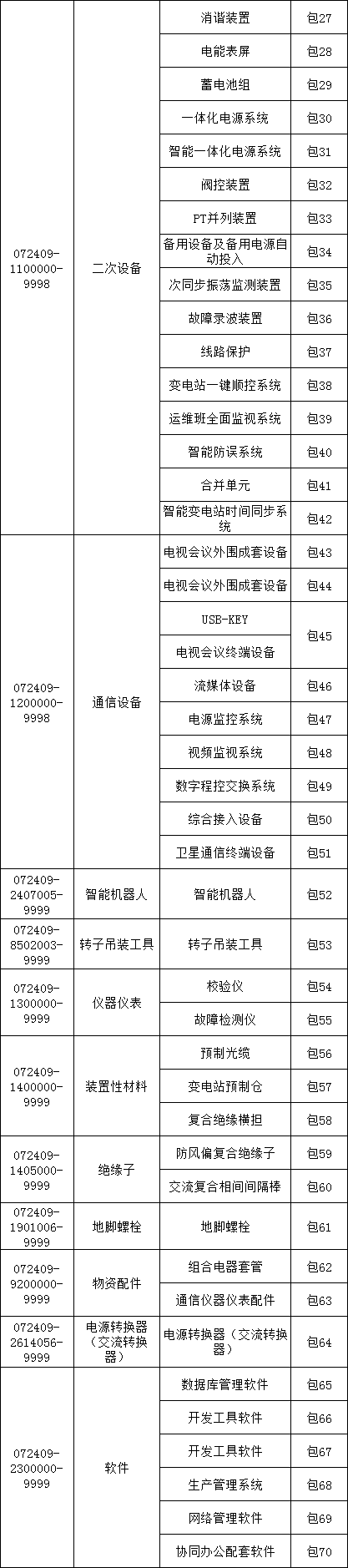 首页| 尊时凯龙中国集团官方网站