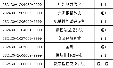 首页| 尊时凯龙中国集团官方网站