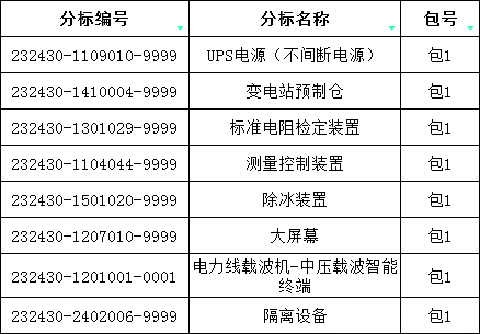 首页| 尊时凯龙中国集团官方网站