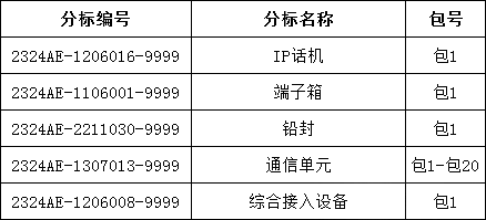 首页| 尊时凯龙中国集团官方网站