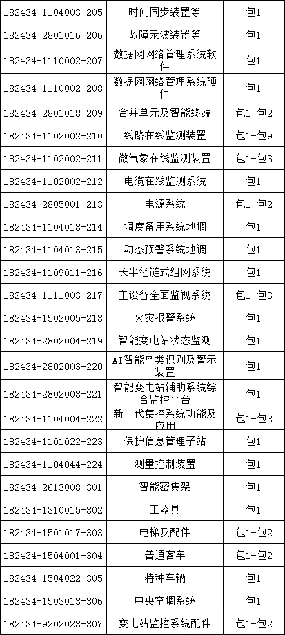 首页| 尊时凯龙中国集团官方网站