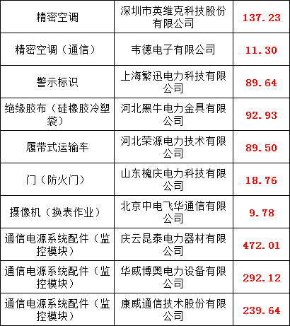 首页| 尊时凯龙中国集团官方网站