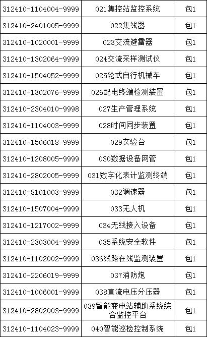 首页| 尊时凯龙中国集团官方网站
