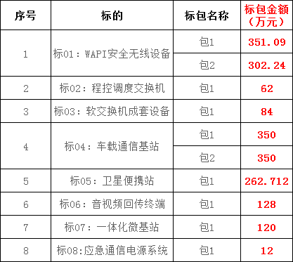 首页| 尊时凯龙中国集团官方网站