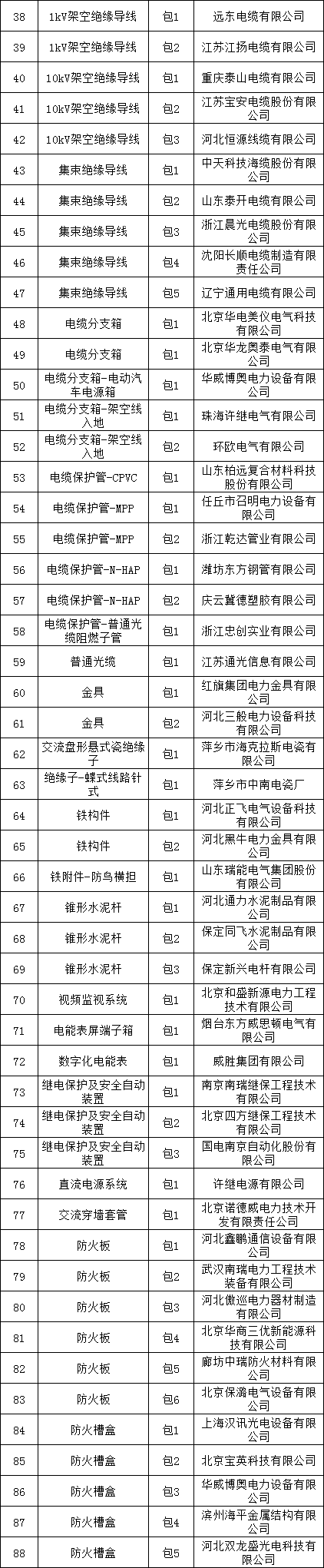 首页| 尊时凯龙中国集团官方网站