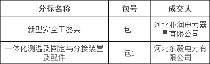 首页| 尊时凯龙中国集团官方网站