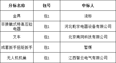 首页| 尊时凯龙中国集团官方网站