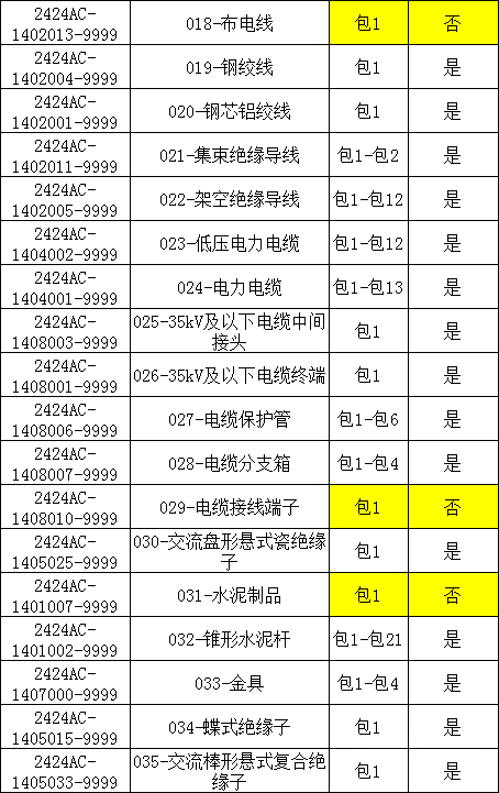 首页| 尊时凯龙中国集团官方网站
