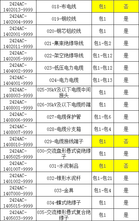 首页| 尊时凯龙中国集团官方网站