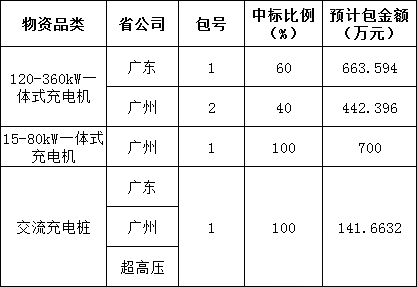 首页| 尊时凯龙中国集团官方网站