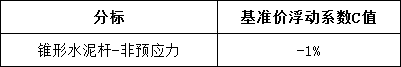 首页| 尊时凯龙中国集团官方网站