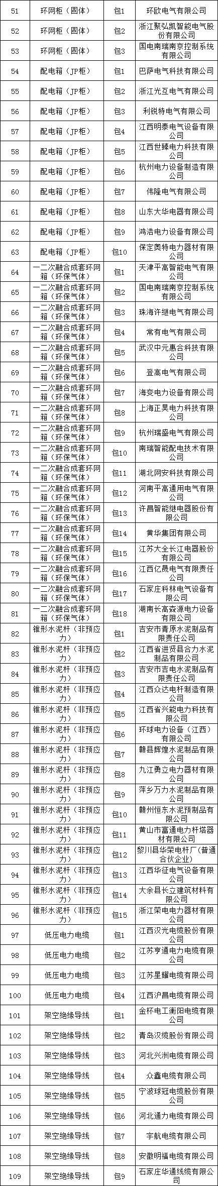 首页| 尊时凯龙中国集团官方网站