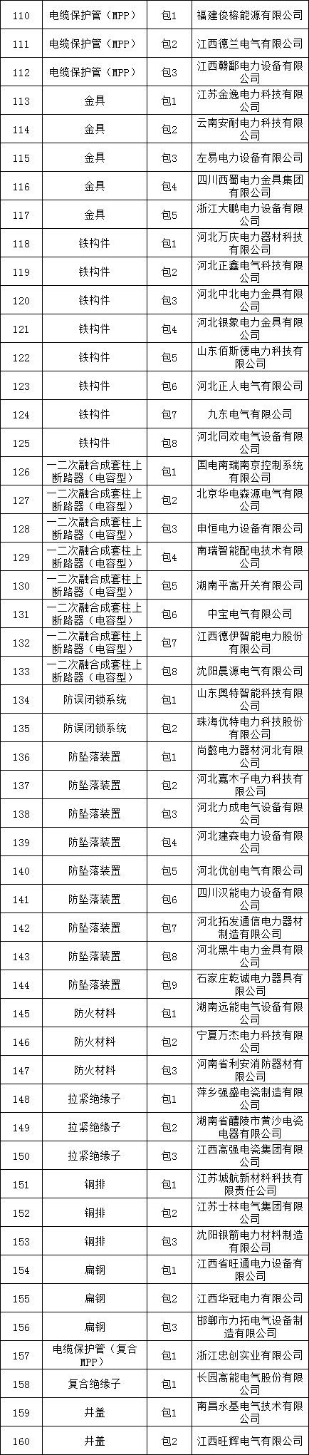 首页| 尊时凯龙中国集团官方网站