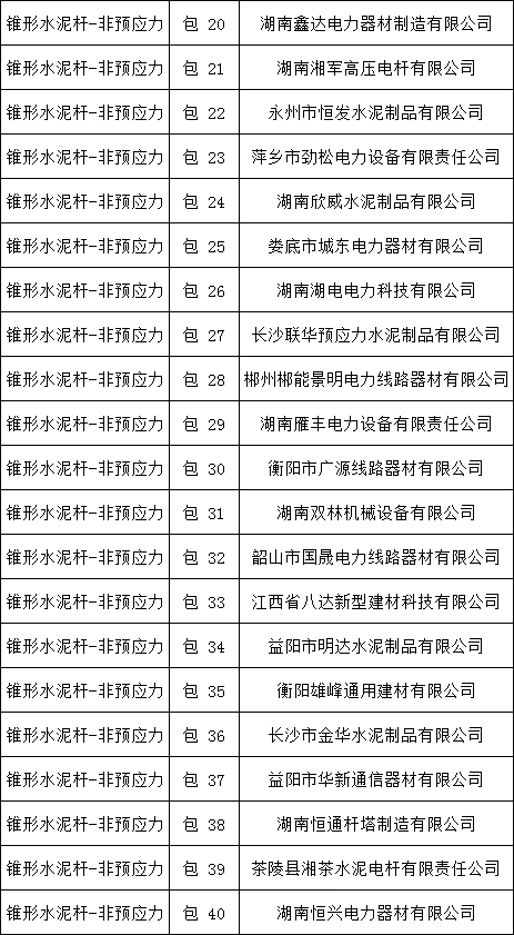 首页| 尊时凯龙中国集团官方网站
