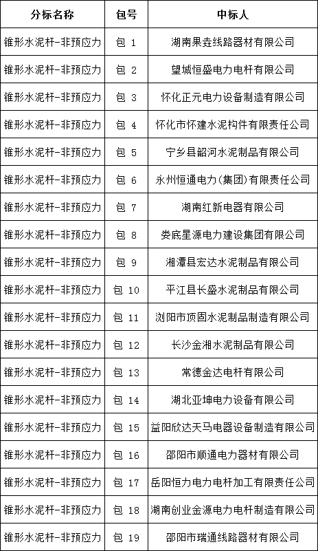 首页| 尊时凯龙中国集团官方网站