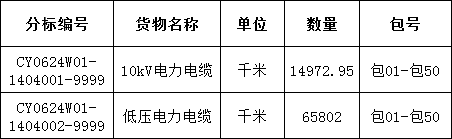 首页| 尊时凯龙中国集团官方网站