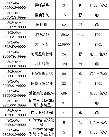 首页| 尊时凯龙中国集团官方网站