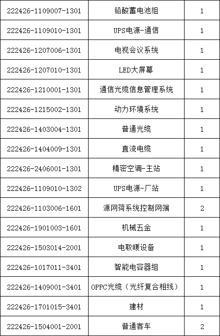 首页| 尊时凯龙中国集团官方网站