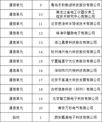 首页| 尊时凯龙中国集团官方网站