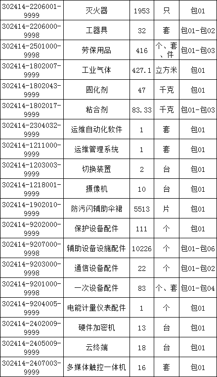 首页| 尊时凯龙中国集团官方网站