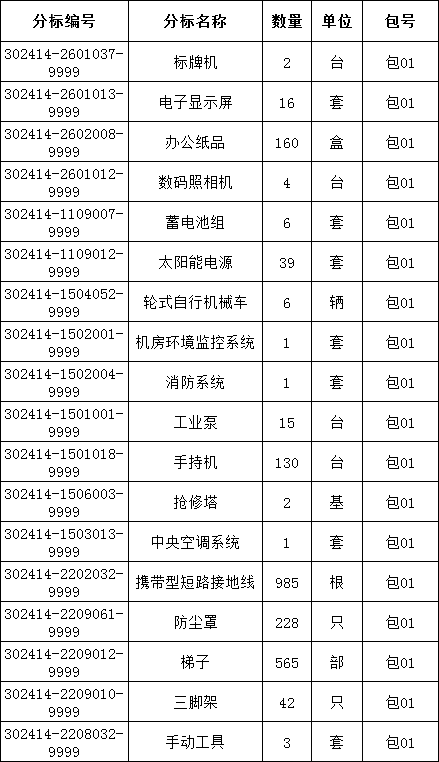 首页| 尊时凯龙中国集团官方网站