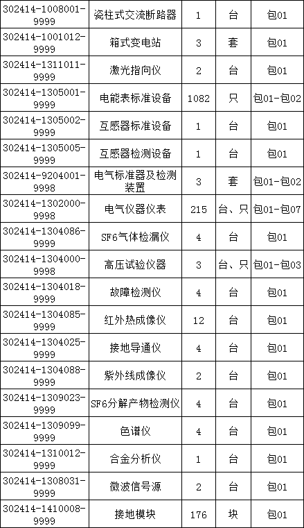 首页| 尊时凯龙中国集团官方网站