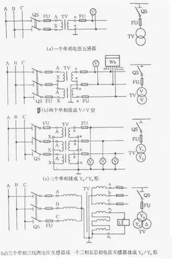 首页| 尊时凯龙中国集团官方网站