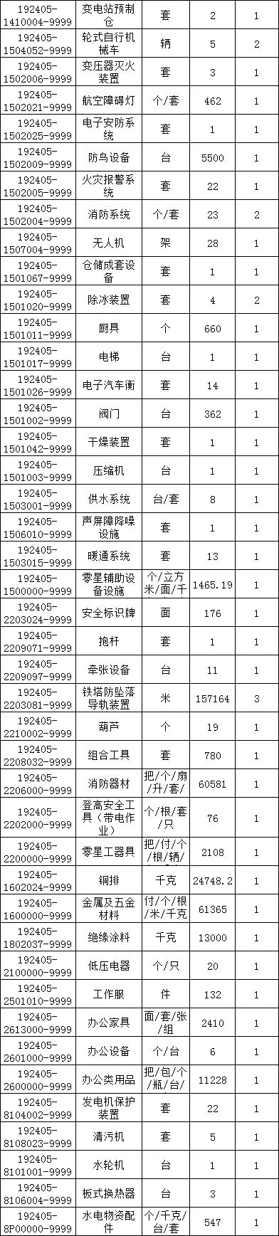 首页| 尊时凯龙中国集团官方网站