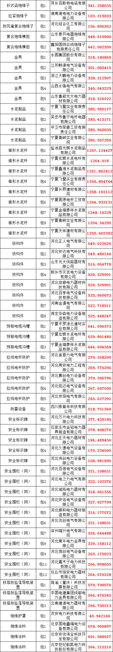 首页| 尊时凯龙中国集团官方网站
