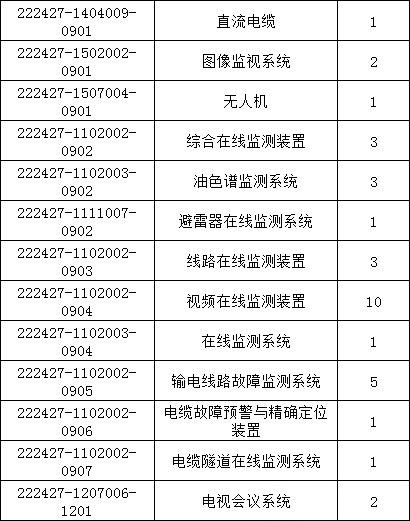 首页| 尊时凯龙中国集团官方网站
