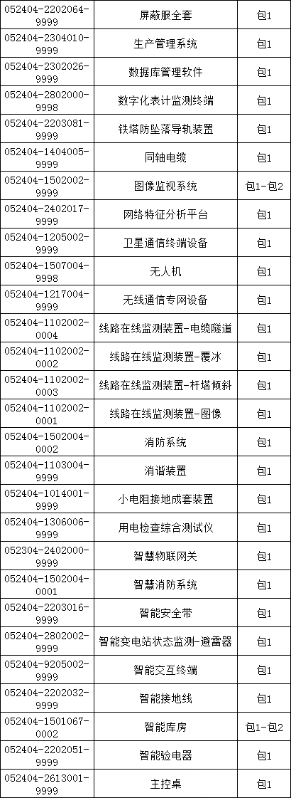 首页| 尊时凯龙中国集团官方网站