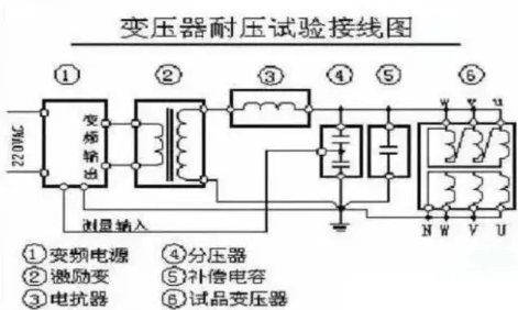 首页| 尊时凯龙中国集团官方网站