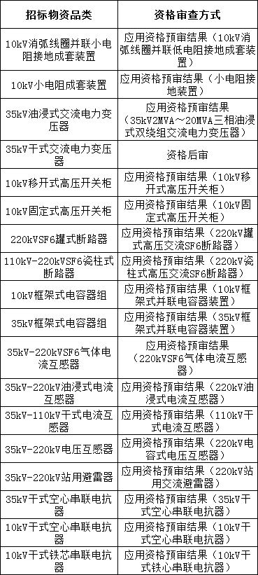 首页| 尊时凯龙中国集团官方网站