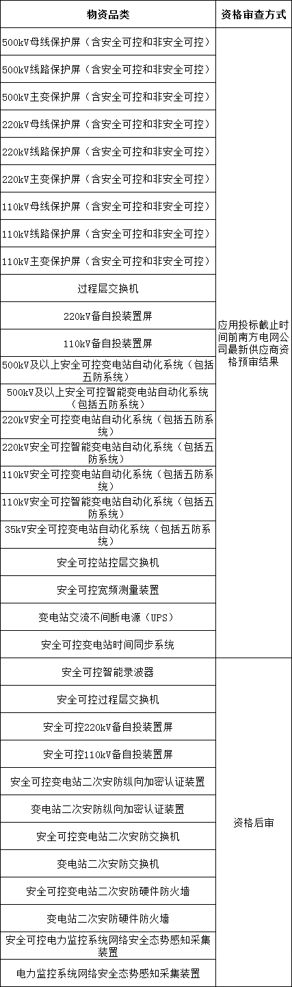 首页| 尊时凯龙中国集团官方网站