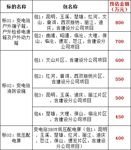 首页| 尊时凯龙中国集团官方网站