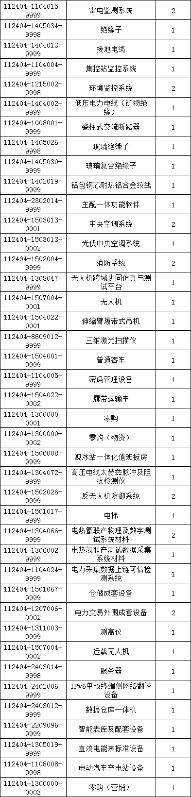 首页| 尊时凯龙中国集团官方网站