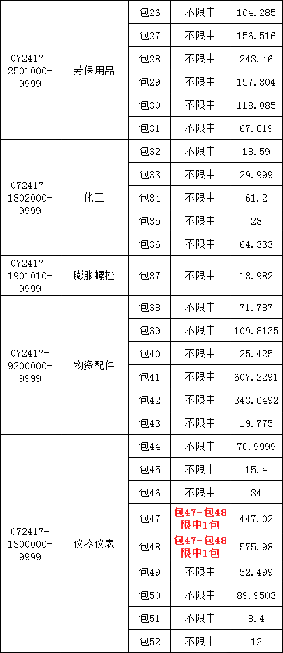 首页| 尊时凯龙中国集团官方网站