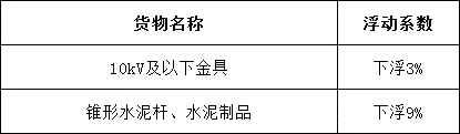 首页| 尊时凯龙中国集团官方网站