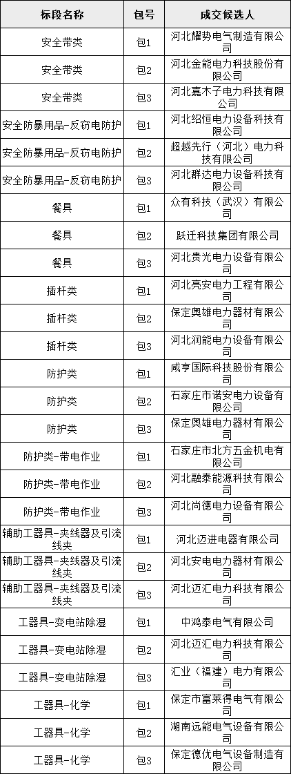 首页| 尊时凯龙中国集团官方网站