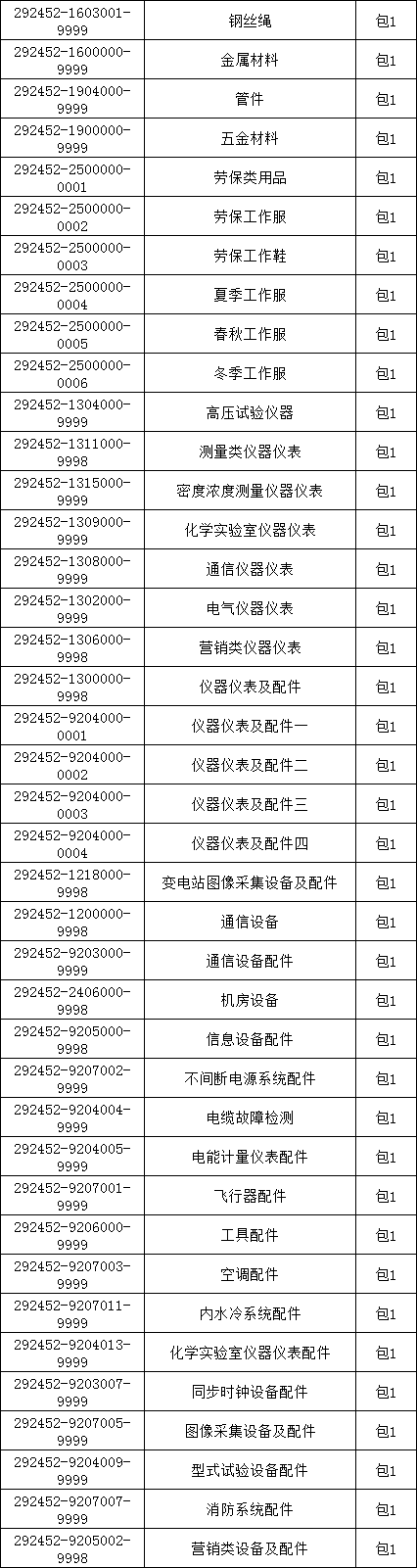 首页| 尊时凯龙中国集团官方网站