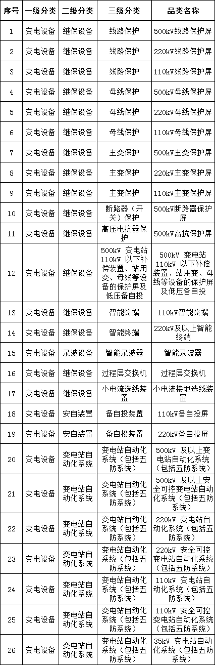 首页| 尊时凯龙中国集团官方网站