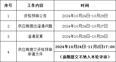 首页| 尊时凯龙中国集团官方网站